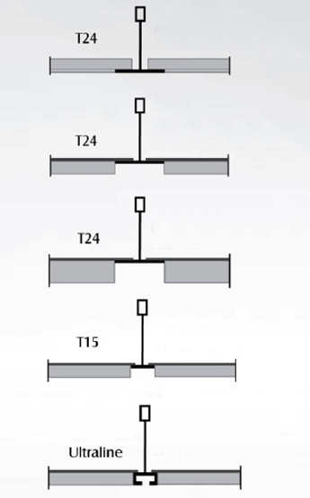 oturmalı sistem asma tavan oturmali sistem asma tavan metal asma tavan ankara metal asma tavan fiyatları metal asma tavan sistemleri